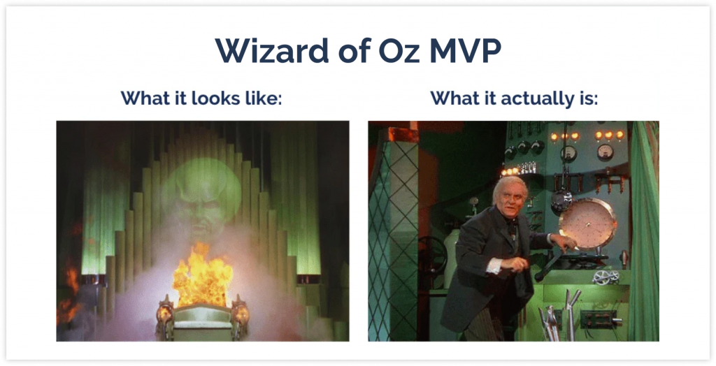wizard of oz mvp type, concierge mvp type, difference between wizard of oz mvp type and how to build such mvp types