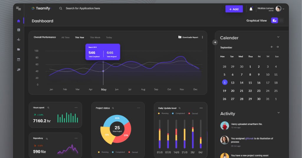 10 Hottest UI Design Trends [2024] to Increase Customer Engagement